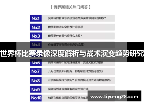 世界杯比赛录像深度解析与战术演变趋势研究