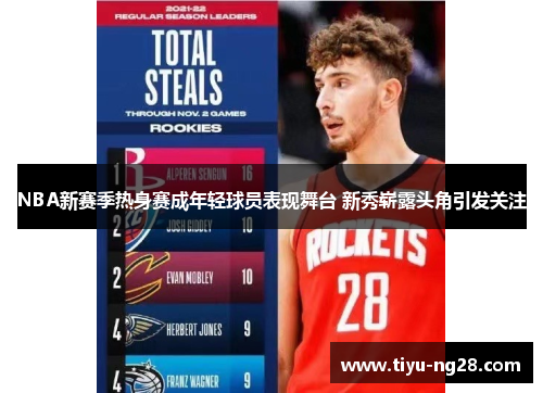 NBA新赛季热身赛成年轻球员表现舞台 新秀崭露头角引发关注