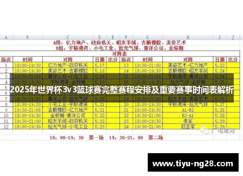 2025年世界杯3v3篮球赛完整赛程安排及重要赛事时间表解析