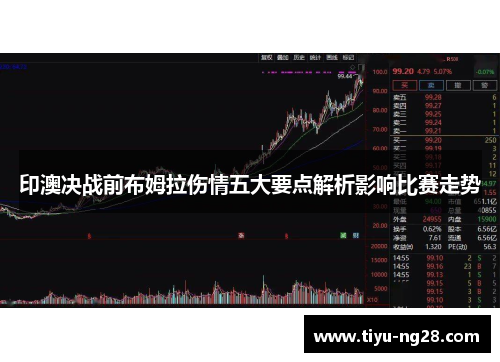 印澳决战前布姆拉伤情五大要点解析影响比赛走势