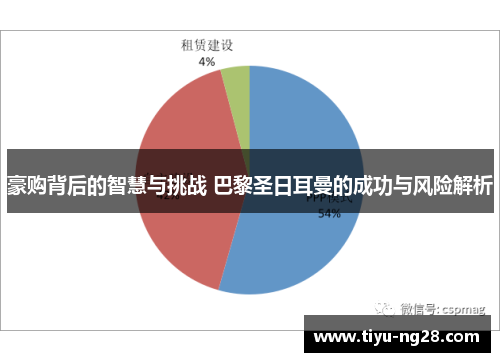 豪购背后的智慧与挑战 巴黎圣日耳曼的成功与风险解析