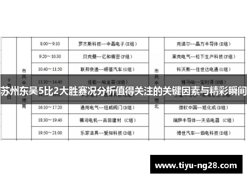 苏州东吴5比2大胜赛况分析值得关注的关键因素与精彩瞬间